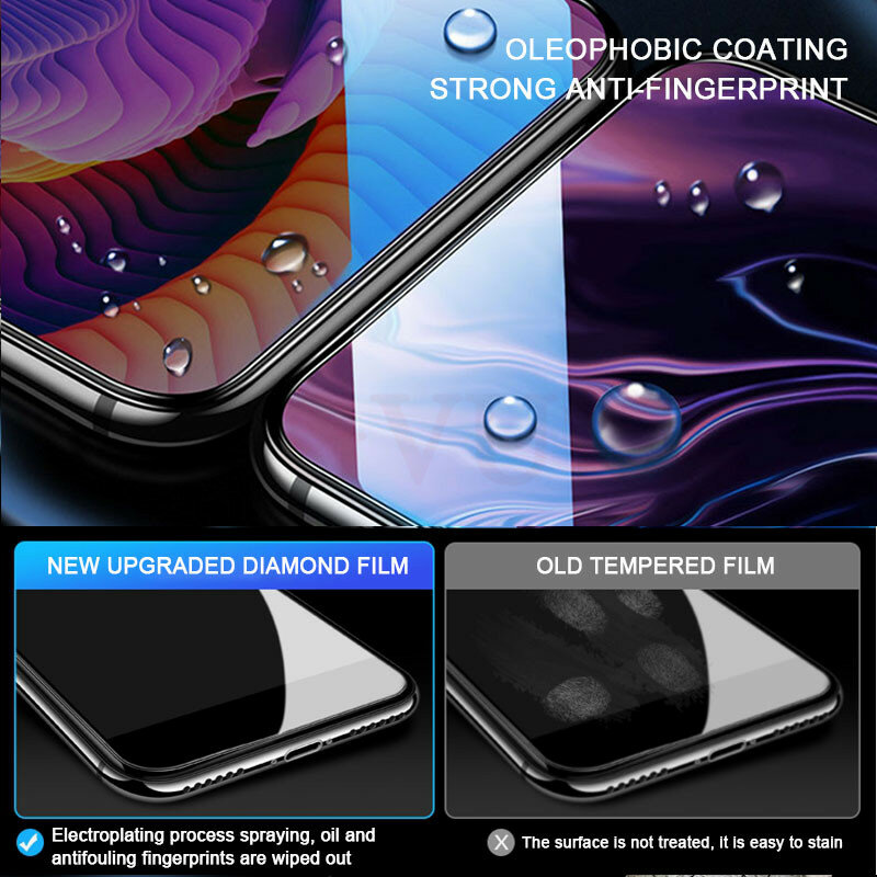 3 Stuks 30d Volledige Cover Gehard Glas Op Voor Iphone 15 11 12 13 14 Pro Max Screenprotector Beschermend Glas Op Iphone 14 15 Pro Xr
