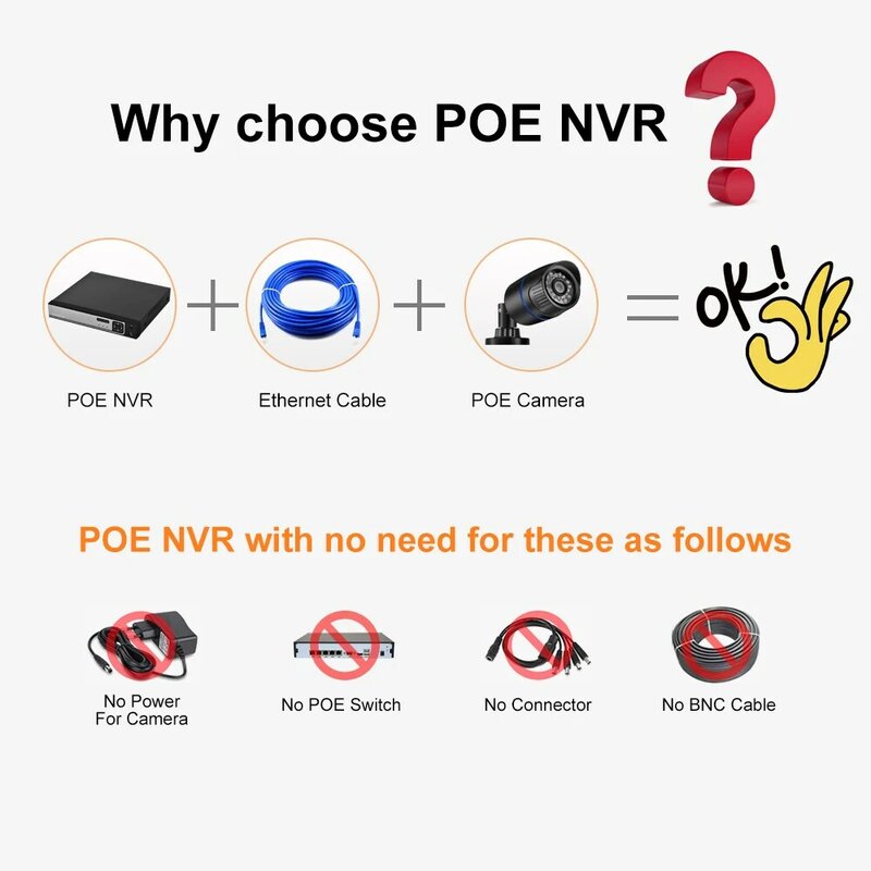 Gadinan-Grabadora de vídeo en red con detección facial, sistema de grabación P2P, iCSee XMEye, 4K, 8MP, 4/8CH, POE, NVR, H.265 + 24/7