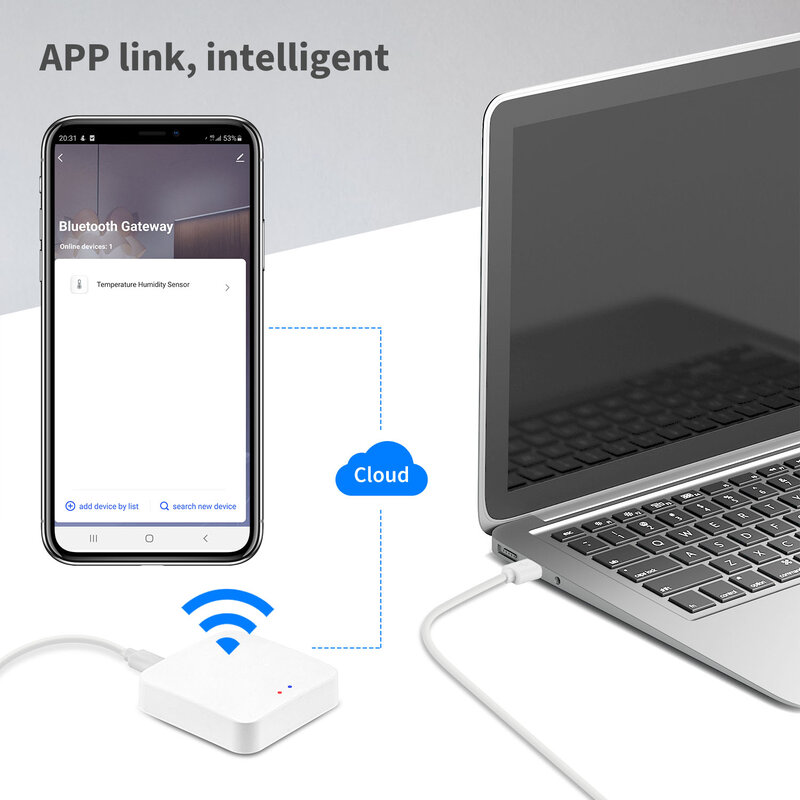 Tuya Bluetooth Gateway Smart Life Mesh Wifi Hub per domotica controllo residenziale sistema di elettrodomestici intelligente App Remote