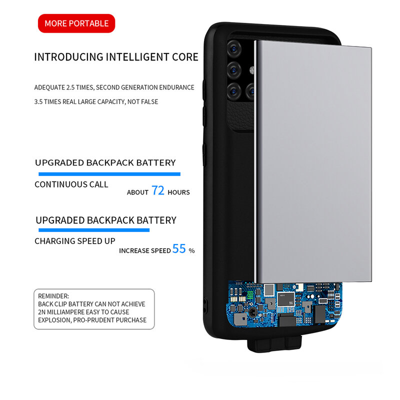 Funda de cargador de batería de 5000 Mah para Samsung Galaxy A52, 5G, M21, M30S, M31S, M30, A40S, Banco de Energía Inteligente