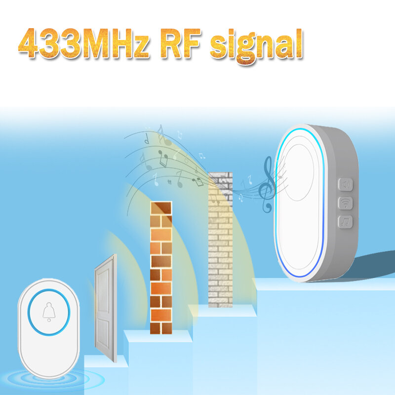 Tuya Wifi الذكية اللاسلكية الجرس 433MHz اللاسلكية تردد 5 مستوى الصوت 58 كمية الموسيقى نظام إنذار أمان المنزل الأبيض عدة