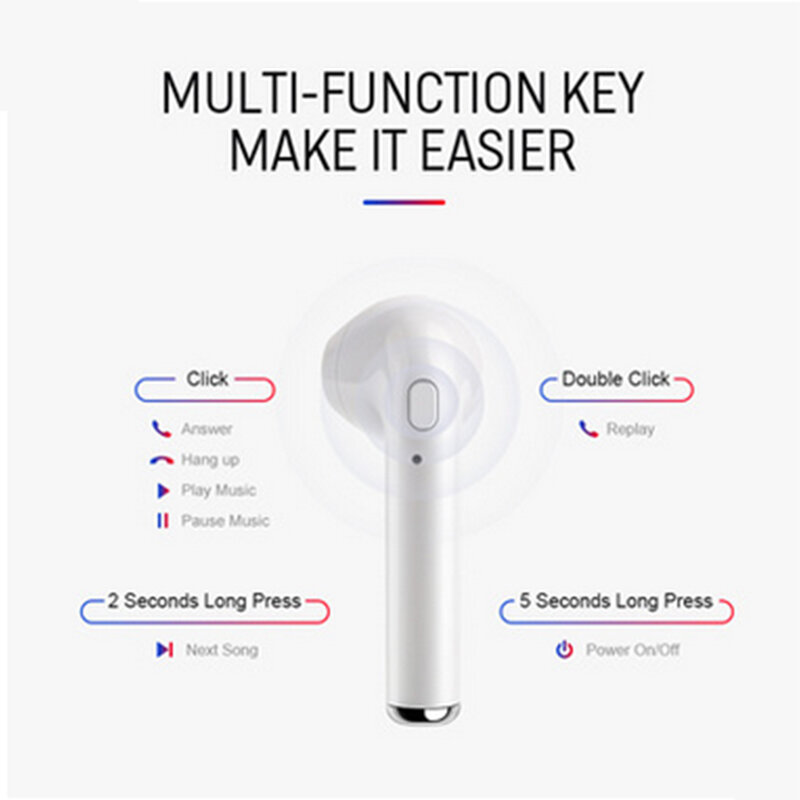 Auriculares inalámbricos i7s TWS auriculares Bluetooth I7 auriculares deportivos con micrófono para teléfono inteligente iPhone Xiaomi Samsung Huawei LG
