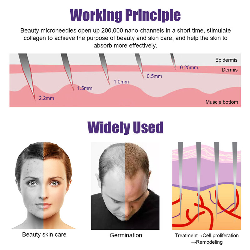 Natürliche Männer Bart wachstum Derma Roller Drs 0.2 Mikron adel Derma roller Haarwuchs Anti Haarausfall Behandlung 0.25/0,3/mm