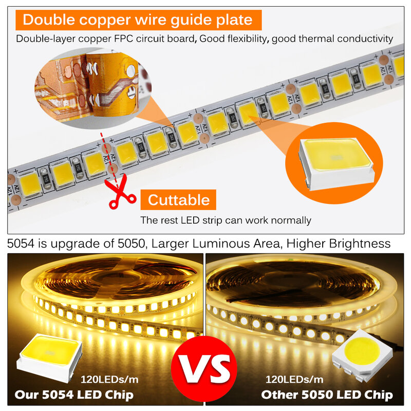 Dc12v led strip light 5054 impermeável flexível led fita 60leds/m 120leds/m mais brilhante do que 5050 3528 12v rgb diodo fita 5 m/lote