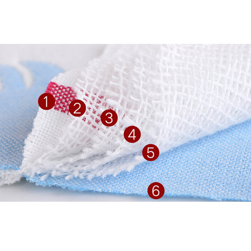 Q-mascarilla de algodón lavable para adultos, niños y bebés, antipolvo, reutilizable, con elásticos para las orejas