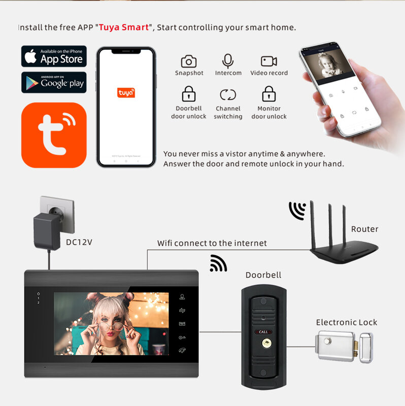 Jeatone-ビデオインターホン用の7インチ屋内モニター,家庭用セキュリティシステム,86706 Tuya Wi-Fi,840706互換,スマートスクリーンをサポート