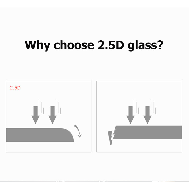 Filme de vidro temperado para blackview bv6300 pro 2.5d 9h, filme protetor de tela transparente para bv6300pro