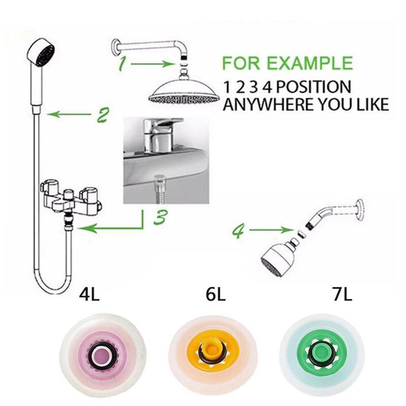 Limitatore del riduttore di flusso della doccia sopraelevata da 5/3 pezzi Set fino al 70% di risparmio idrico limitatore di flusso 4L/min per adattatore accessori per il bagno