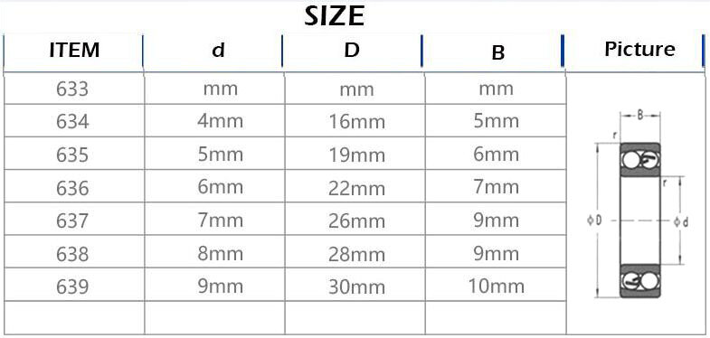 Rodamiento de bolas de ranura profunda en miniatura, 5/10 piezas, 633, 633ZZ, 633-Z, 633-2Z, R1340ZZ, 80033, 3x13x5mm, alta calidad