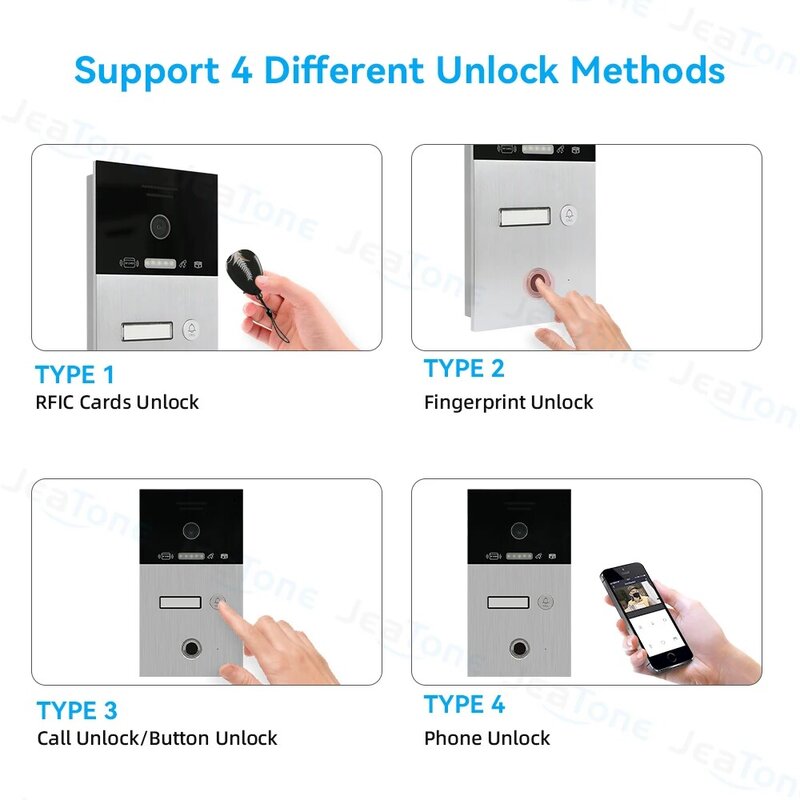 Jeatone Tuya 7 ”Wifi Ip Video Intercom Voor Thuis/In De Appartementen 1f/2f/3f Beveiliging Deurbel Vingerafdruk Rfic Coder