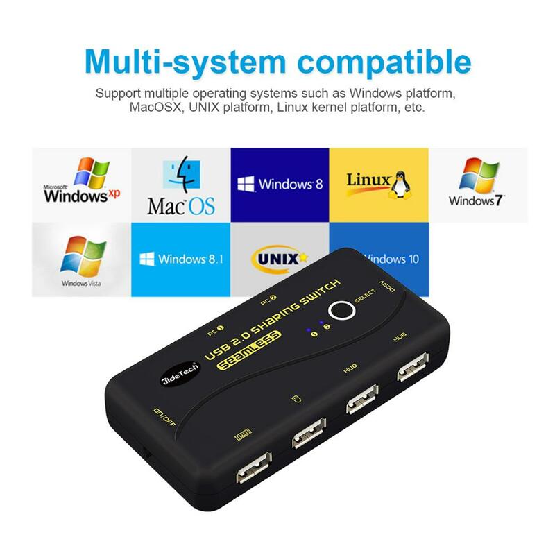 Usb 2.0 Sharing Switch 2in 4 Out Naadloze Switch Compatibel Met Windows10 Mac Os Linux, Unix, Dos nt, Android Systemen