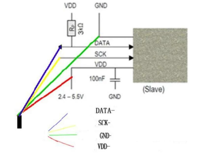 Taidacent SHT30ความชื้นเซนเซอร์3.3Vพืชกลางแจ้งHumdity Sensor Probeกันน้ำI2Cเซ็นเซอร์ความชื้น