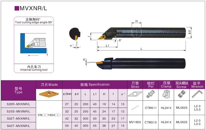 1 pz S20R-MVXNR16 MVXNL16 20mm tornio MVXNR MVXNL tubo di perforazione VXMG16 inserto in metallo duro interno portautensili per tornitura
