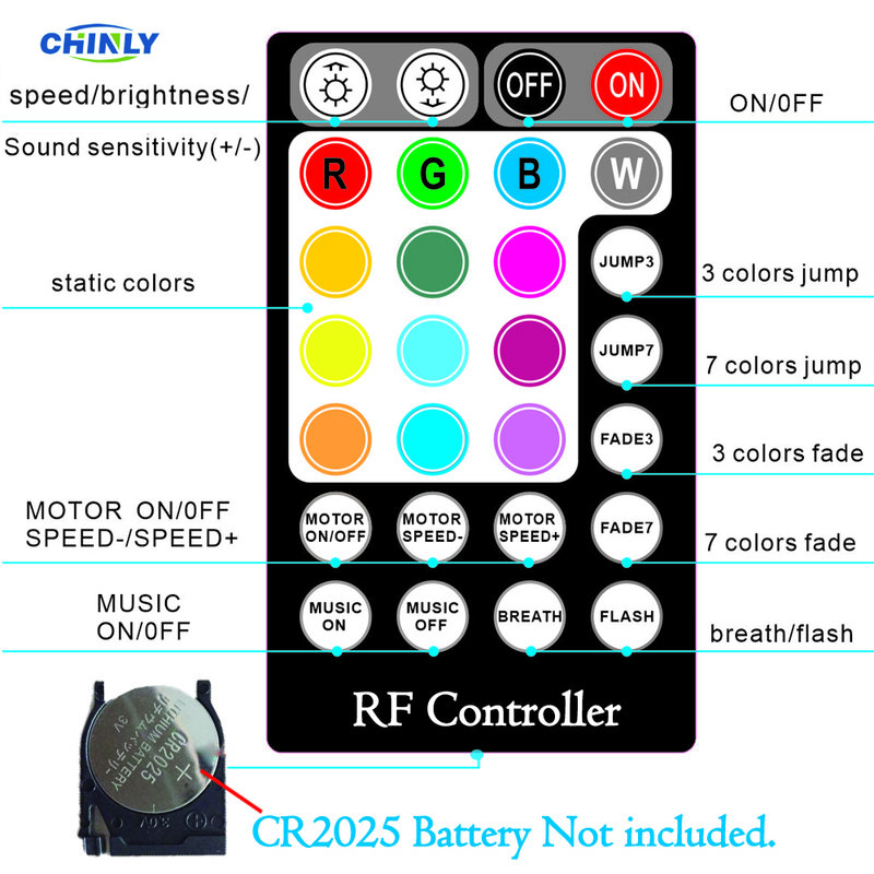NEW LED Fiber Optic Lights Bluetooth APP Control 12W Twinkle Music Control Car Roof Light Sound Active Starry Sky Lights