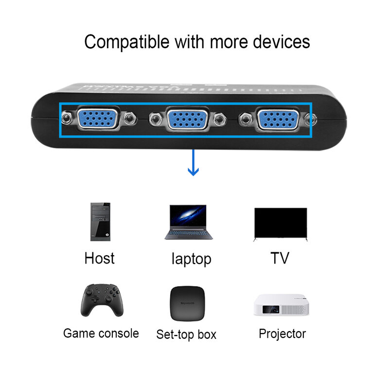 Kebidumei-Interruptor de Compartilhamento Manual, Switcher Box, 2 em 1 Out, VGA, SVGA, original para LCD, PC, atacado, mais novo, nova chegada