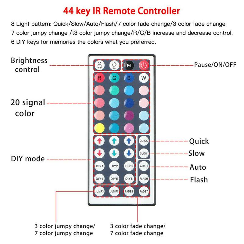 RGB LED 스트립 USB TV LED 방수 스트립 조명 리본 유연한 LED 빛 테이프 5V Ambilight 장식 램프 바이어스 조명