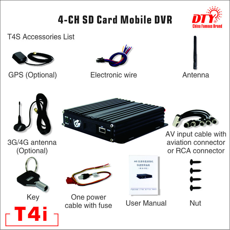 3G GPS MDVR 4CH 720P /960P Full HD MDVR dengan Kartu SD