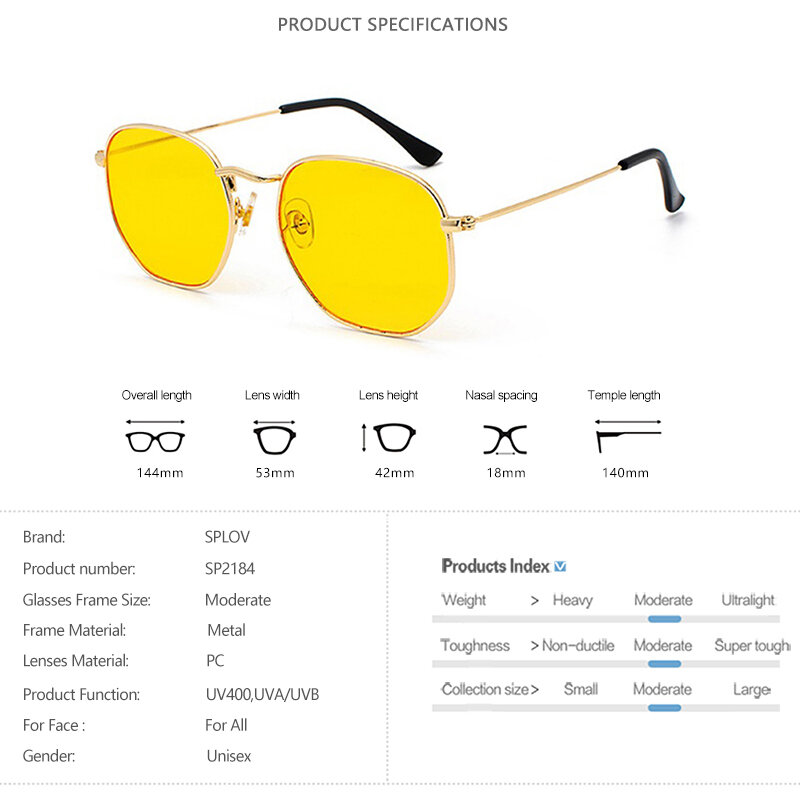 Hexagon Sunglasses para homens e mulheres, Square Polygon Sun Glasses, Retro Shades, Metal Frame Eyewear, Top Brand, Designer