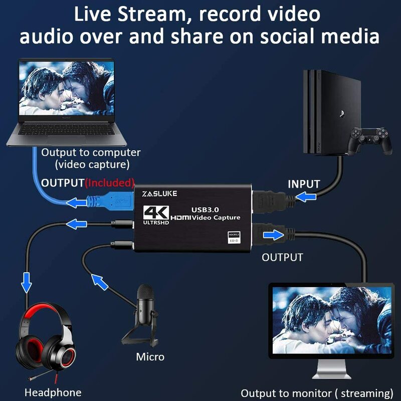 Карта захвата аудио-и видеосъемки 4K HDMI на USB 3,0, карта захвата 1080P 60fps, устройство видеозаписи в реальном времени для PS4