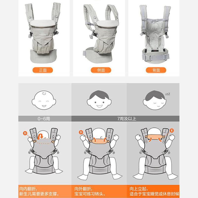 Baby Carrier Multifunction Breathable Infant Carrier Backpack Kid Carriage Toddler baby Sling Wrap Suspenders 360