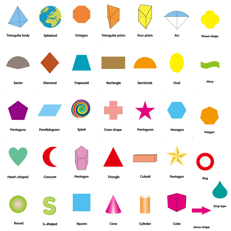 Warna Bentuk Kognisi Hewan Montessori Belajar Kata Buah Kartu Pendidikan Dini Mainan Memori Klasik Mainan untuk Anak-anak