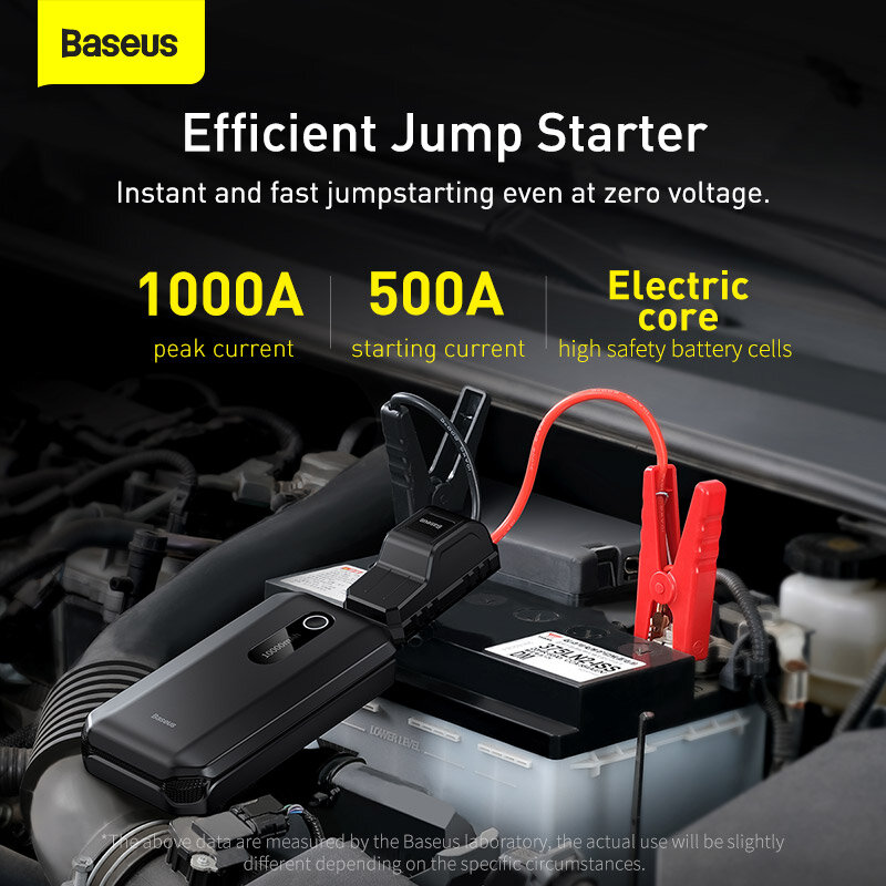 Baseus 휴대용 자동차 점프 스타터 보조 배터리 충전기, 시동 장치, 비상 부스터, 20000mAh, 10000mAh, 12V, 2000A
