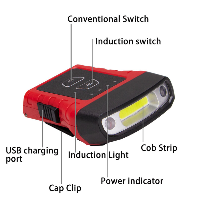 Impermeável LED Head Lamp, carregamento USB, exterior indutivo Hat Clip Lights, Cap Light, farol, 5 modos COB, 2 em 1