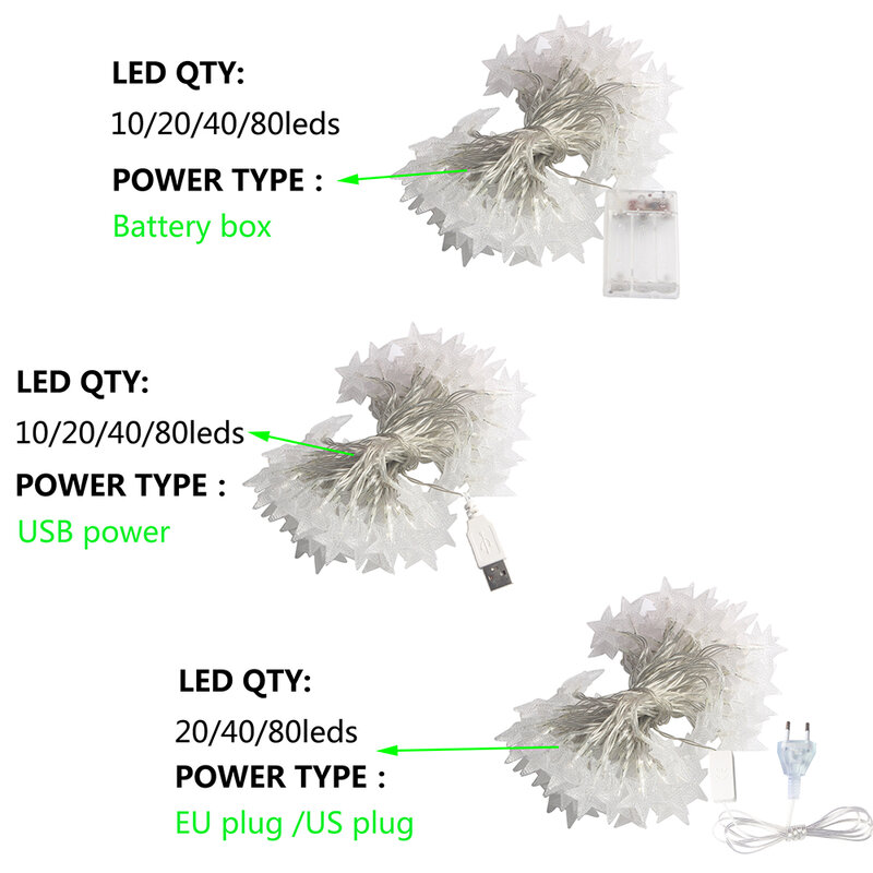 1.5M/3M/6M/10M LED Star String ไฟคริสต์มาส Garland แบตเตอรี่ USB งานแต่งงานสายม่าน Fairy โคมไฟสำหรับ Home