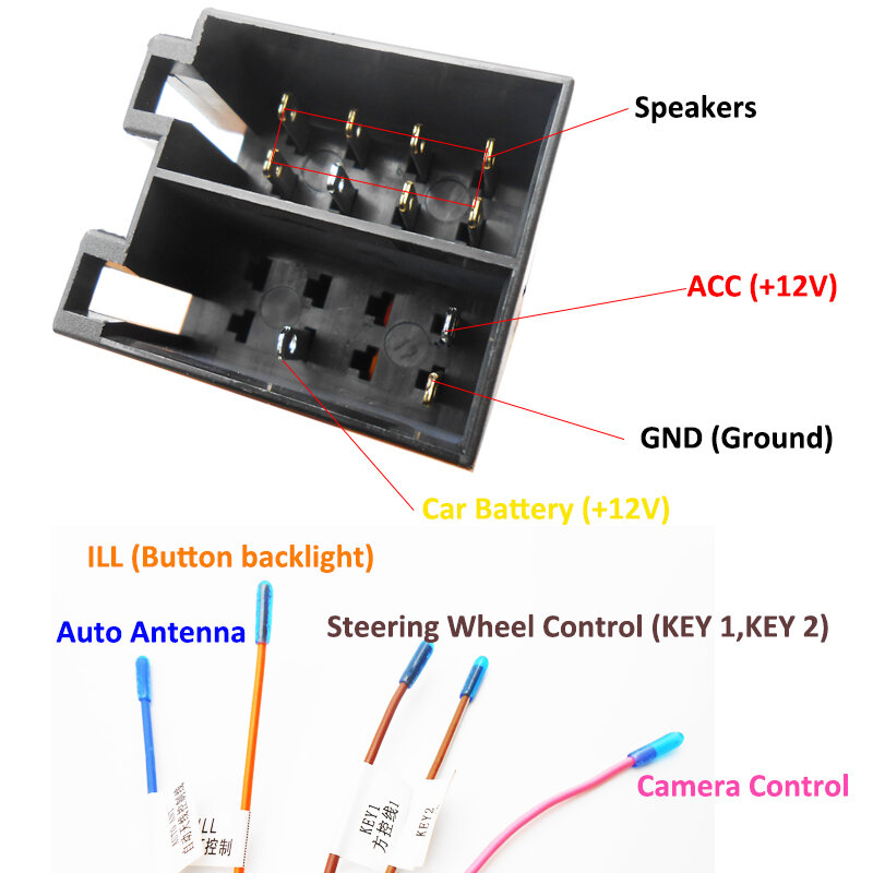 Adaptador de Cable de 16 pines a ISO, Enchufe Macho de 16P, Conector ISO, Arnés de Cableado, Accesorios Radio Universal para unidad principal de Android de coche