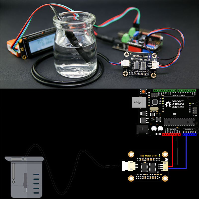 Sensor de condutividade de água analógico tds sensor resistência detector líquido módulo monitoramento qualidade da água diy tds