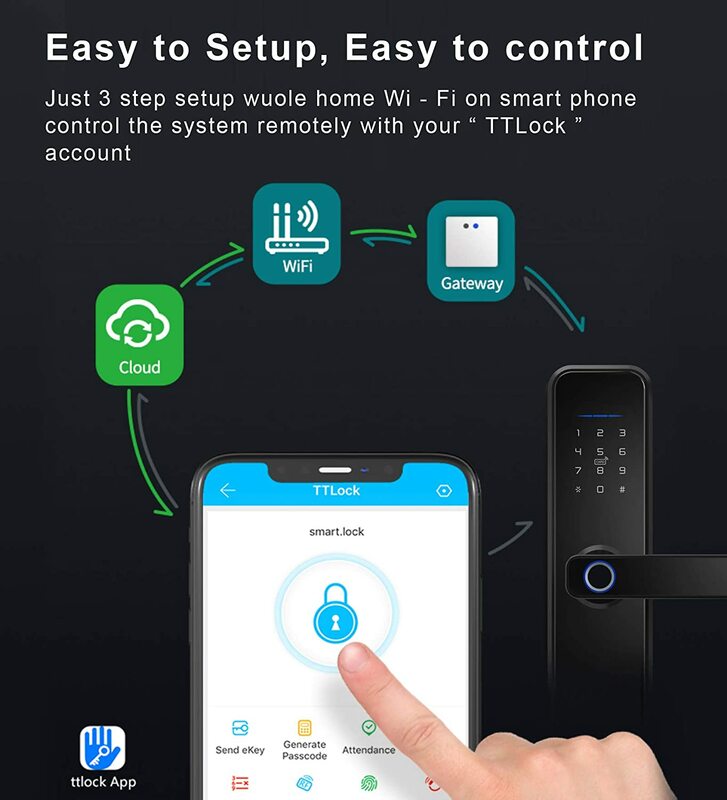 TTLock APP – dispositif de verrouillage de la passerelle G2, adaptateur Bluetooth WiFi, télécommande Mobile pour Smart Lock Wifi Gateway