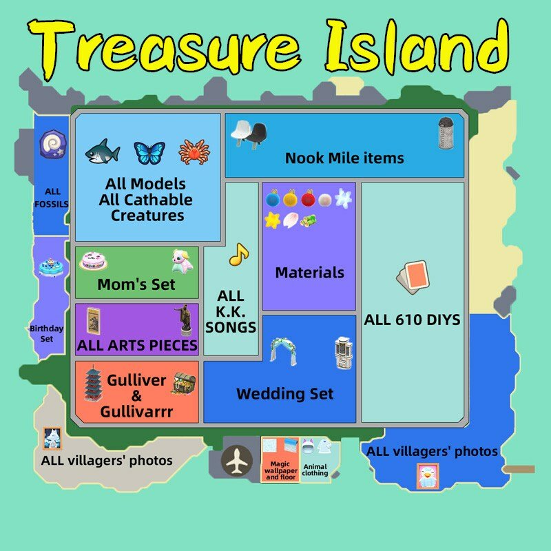 Numero illimitato di viaggi 1 ora Isola del Tesoro Animal Crossing Catalogo Isola VIP di abbonamento in modo permanente è atterrato sull'isola