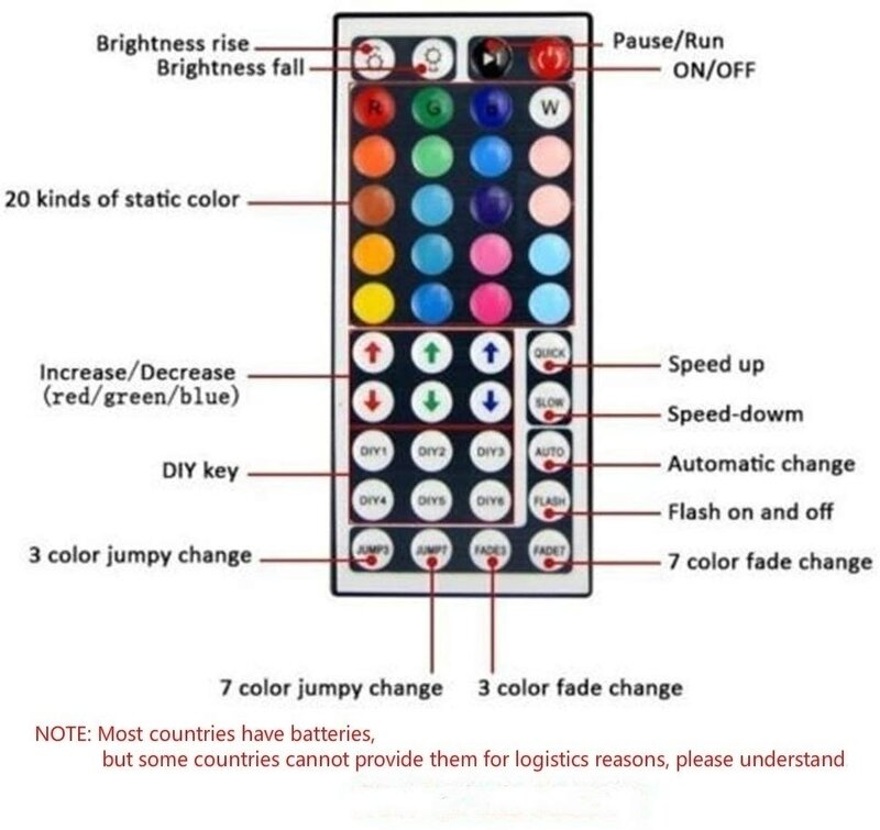 Ensemble de bandes lumineuses multicolores à LED, 12V, avec télécommande 44 touches, pour décoration de fête