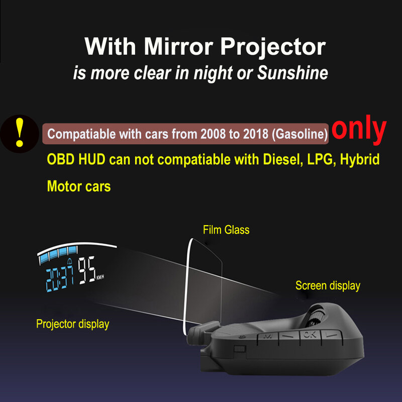 EANOP-proyector de velocidad para parabrisas de coche, alarma de seguridad, temperatura del agua, sobrevelocidad, RPM, voltaje, M40 OBDII HUD