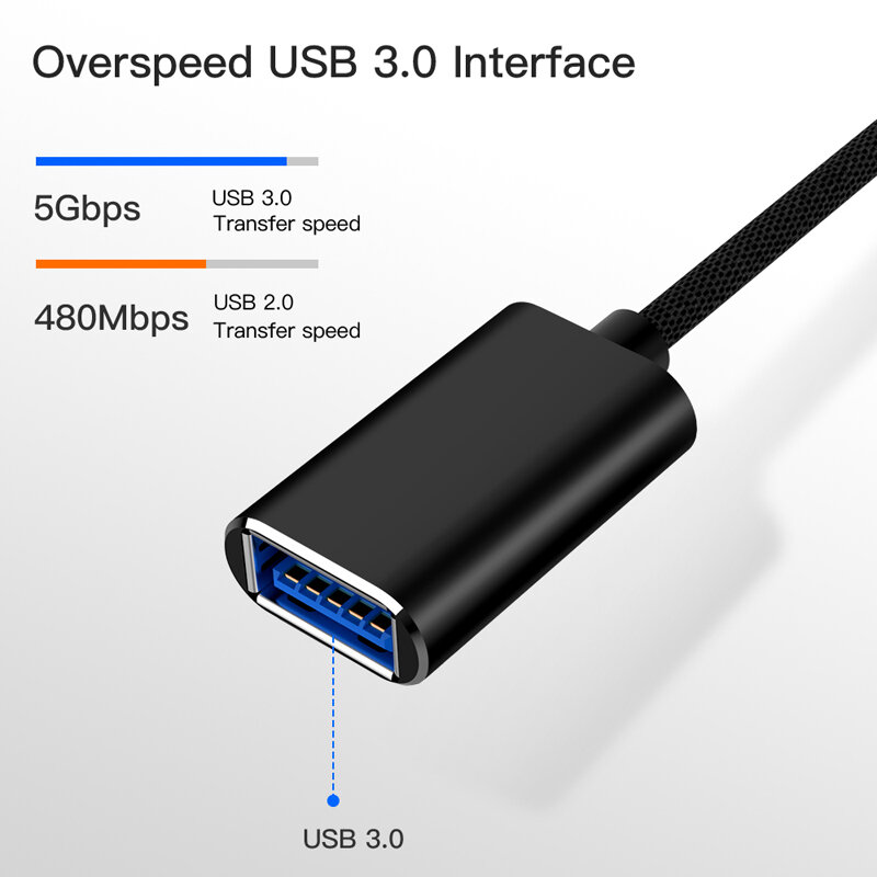 USB3.0 Verlengkabel Usb 3.0 Man-vrouw Extension Data Sync Cord Kabel Verlengen Connector Kabel Voor Laptop Pc Gamer muis 3M