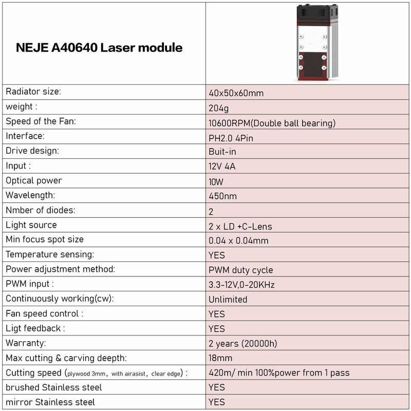 A40640 głowica laserowa moduł NEJE 450nm niebieski TTL PWM zestawy do grawerowania laserowa maszyna grawerująca znakowanie narzędzie tnące