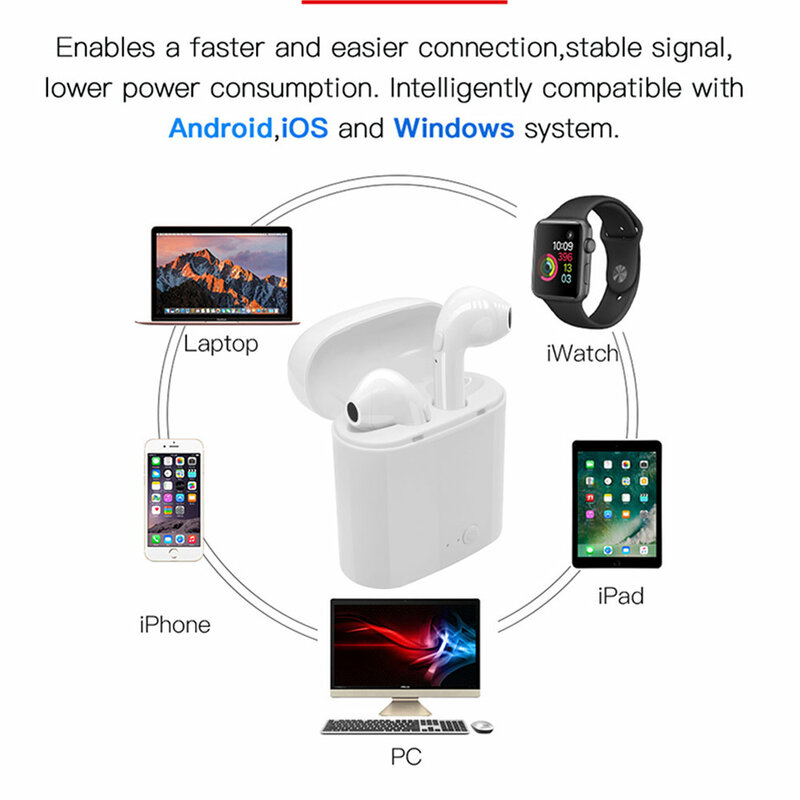 블루투스 이어폰 i7s TWS 미니 무선 블루투스 5.0 이어폰 스테레오 이어 버드 헤드셋 아이폰 안드로이드에 대한 충전 박스 마이크
