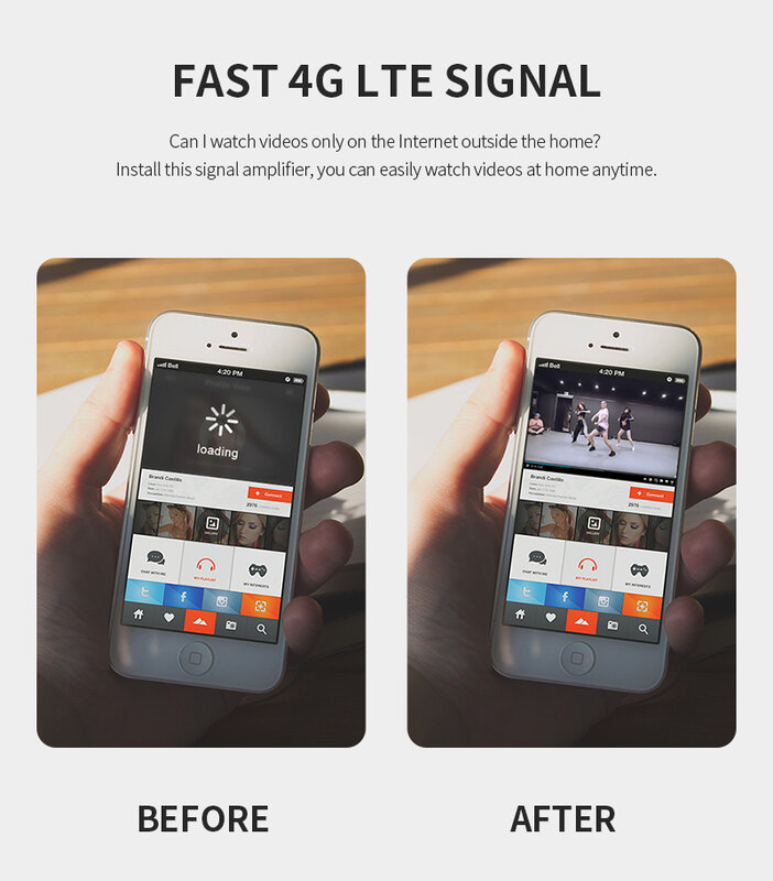Lintra tek 4g signal extender lte 4g signal repeater dcs lte mobiler internet booster band3 zellularer verstärker keine notwendigkeit wlan
