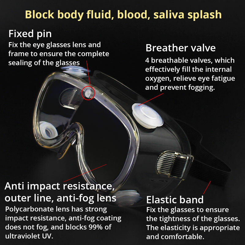 VANLOOK نظارات نظارات واقية ضد الجسم fluidssilver واللعاب حماية العين نظارات