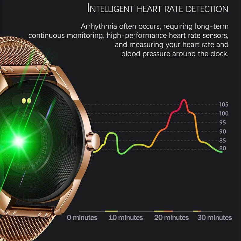 LIGE Fitness Smart Watch santé étanche, montre intelligente pour la surveillance de la pression cardiaque pour la montre de sport en ios Android