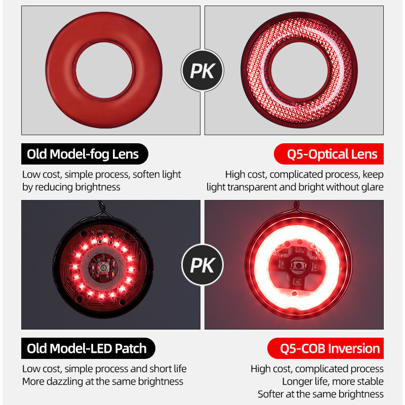 Rockbros-インテリジェントブレーキセンサー,防水ipx6,LED充電,バイクテールライト,q5アクセサリー