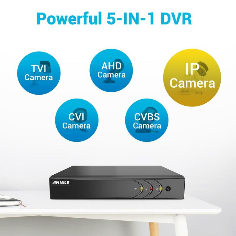 ANNKE 8CH 5MP Lite 5w1 HD TVI CVI AHD zabezpieczenia IP nagrywarka dvd H.265 + nagrywanie wideo e-mail Alert wykrywanie ruchu