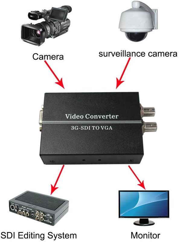 1080P SDI (SD /HD /3G SDI ) signal to VGA signal SDI to VGA Sdi BNC Video Converter Convert