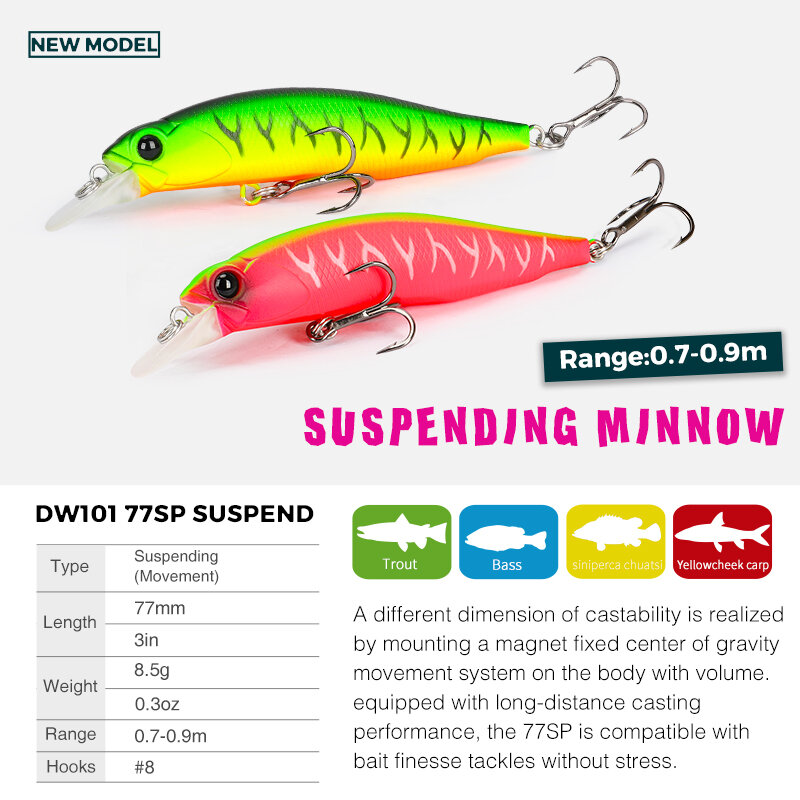 TSURINOYA 77SP Jerkbait Suspending Minnow Fishing Lure DW101 77mm 8.5g 0.7-0.9m Pike Bass Artificial Hard Baits Wobbler Lures