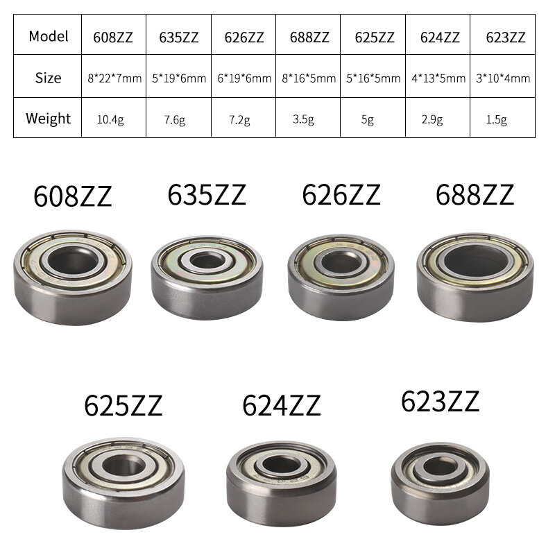 Rodamiento de bolas de acero cromado, piezas de impresora 3D, rueda de polea de rodamiento, 623zz, 624zz, 625zz, 626zz, 635zz, 608zz, 688zz, 20/10 piezas