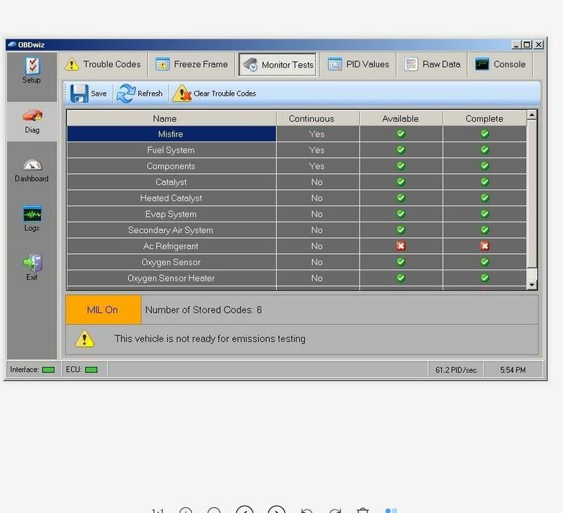 Obdlink Ex Ford Forscan OBD2 Scan Tool Usb Obdwiz Software Diagnostische Auto Pro Compatibel Multiecuscan, Forscan