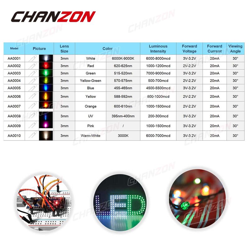 Conjunto de kit de diodo led 3mm, emissor de luz, branco, vermelho, azul, verde, uv, laranja, amarelo, rosa, PCB, 2v, 3v