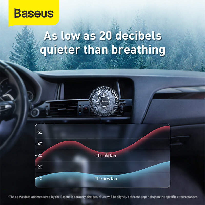 Автомобильный Вентилятор Baseus, охлаждающий вентилятор с вращением на 360 градусов, бесшумный вентилятор кондиционера для автомобиля, 3 скорос...