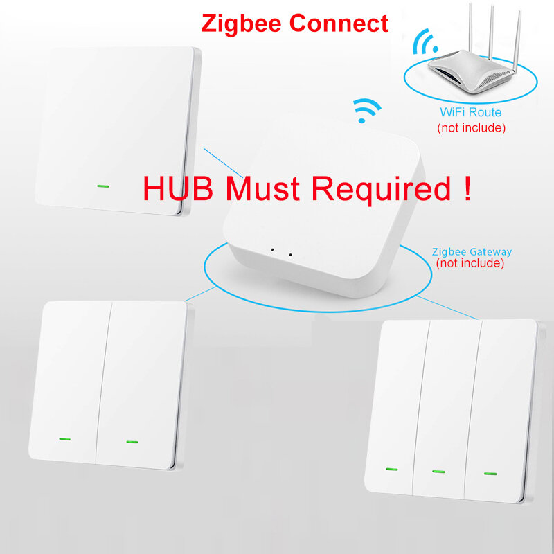 Tuya Zigbee Smart Switch, Niet Ondersteuning Zigbee2mqtt! Tuya Hub Moet Nodig! Schip Van Russisch Naar Russische Door Iml