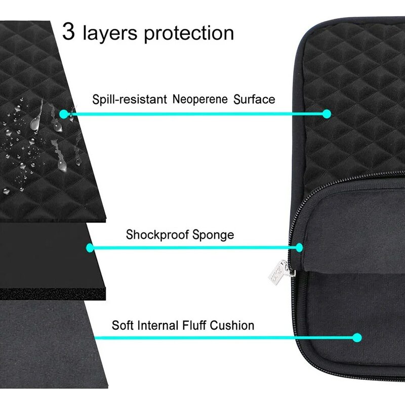 Waterproof Laptop Sleeve Bag 11 13 14 15 16 inch for 2022 2023 Macbook Pro Air 13.6 M2 A2681 A2779 Case M1 Acer HP Dell Cover